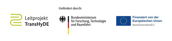 Logo des Projekts TransHyDE sowie der Förderer Bundesministerium für Forschung, Technologie und Raumfahrt und der Europäischen Union.